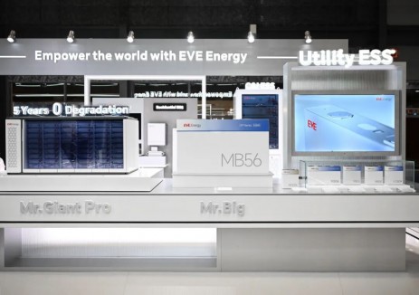 1.48GWh！亿纬锂能与Vimab BESS AB签署谅解备忘录