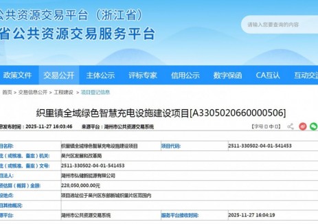 投资超2亿元！浙江湖湖州吴兴区织里镇全域绿色智慧充电设施建设项目登记