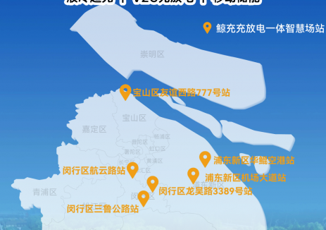 液冷超充+V2G+移动储能齐上阵，鲸充六站焕新升级！