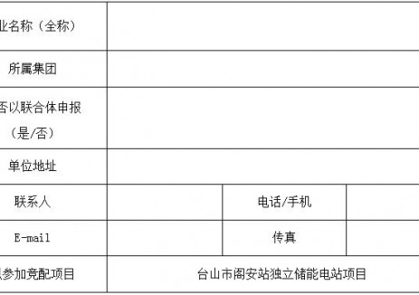 200MW！广东江门台山市阁安站独立储能电站项目启动竞配