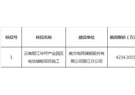 招标 | 100MW/400MWh！云南丽江华坪产业园区电池储能项目施工招标