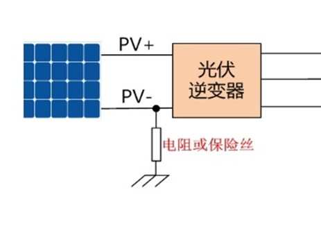 微型逆变器为何能够“免疫”PID衰减?