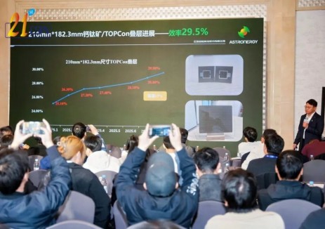 多元突破 全景绽放 | 正泰新能亮相第21届CSPV