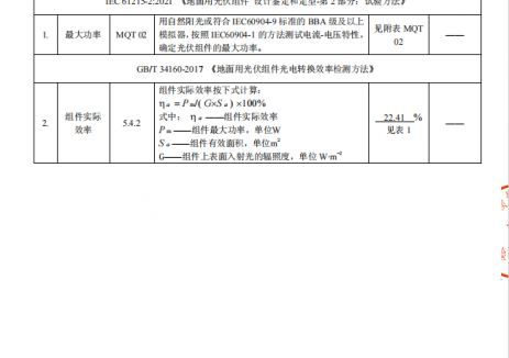 效率突破22.41%！明阳薄膜科技钙钛矿迈向规模化应用