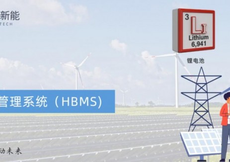 “锂电池+液流电池”高效协同，海亿新能“混合储能”HBMS助力新型储能发展