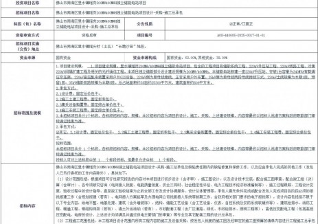 招标 | 广东佛山市南海区里水镇瑶岗200MW/400MWH独立储能电站EPC招标