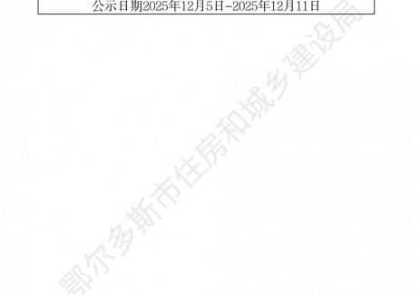 内蒙古鄂尔多斯市住房和城乡建设局关于2025年度第25批<em>燃气经营</em>许可证首次申请审查意见的公示