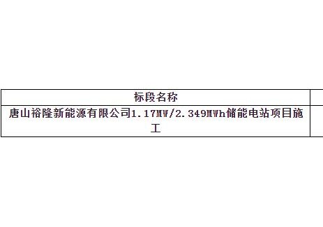 招标 | 河北唐山1.17MW/2.349MWh储能电站项目招标