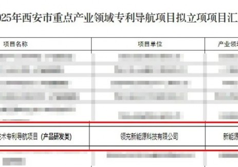 领充新能源“油基浸没式液冷充电技术专利导航项目 ” 获批 “2025年西安市重点产业领域专利导航项目（产品研发类）