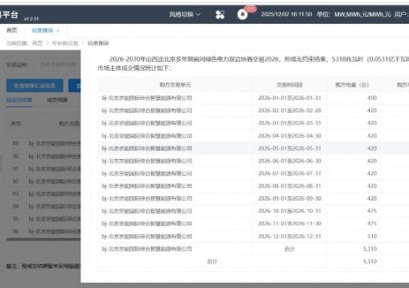 京能国际落地2026年首笔绿电进京业务