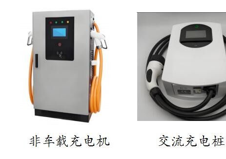 电动汽车充电桩消费提示