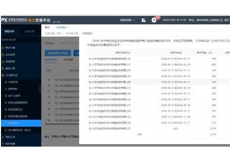 京能国际落地2026年首笔绿电进京业务