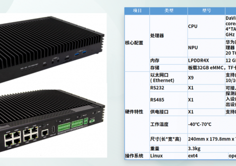 远光智慧能源 | 电力设备缺陷智能识别装置，重塑变电站智能巡视新生态