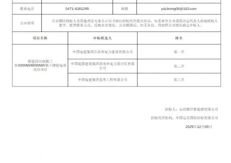 中标 | 山西晋城400MW/800MWh独立储能电站项目EPC中标候选人公示