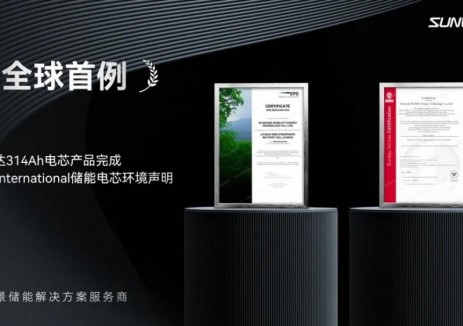 欣旺达314Ah储能电芯通过EPD International环境产品声明认证