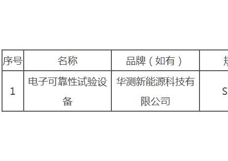 许昌市产品质量检验检测与研究中心电动汽车充电桩等检定校准装置项目