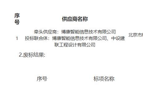 中标｜吉林省鑫燃项目管理咨询有限公司关于榆树市燃气管网电子地图建设和燃气专项发展规划编制项目中标(成交)结果公告