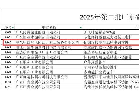 阳江公司《抗蚀焊接型海上风电钢管桩》入选省名优产品
