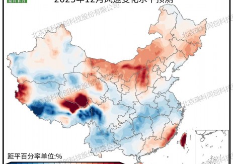 瑞科电力交易 | 风光资源及其变化预测(202512)