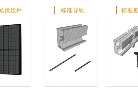 以标准化重构成本结构 | 正信光电SRS解决方案释放屋顶光伏的物流与成本优势