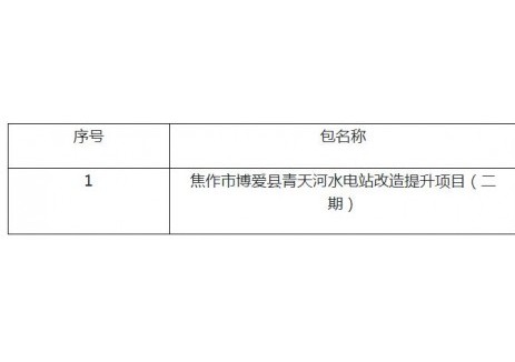 招标 | 河南焦作市博爱县青天河水电站改造提升项目（二期）一标段招标公告（不见面开标）