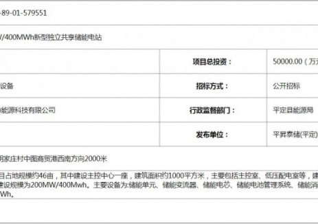 招标 | 山西省阳泉市平定县200MW/400MWh新型独立共享储能电站招标计划发布