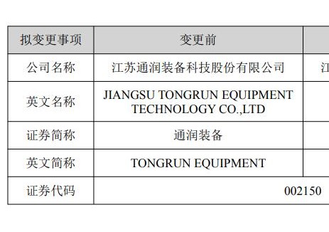 通润装备拟改名正泰电源