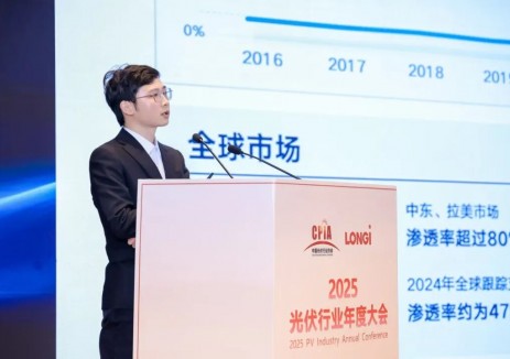 AI驱动+电气化升级,天合跟踪推出沙戈荒场景数智化解决方案