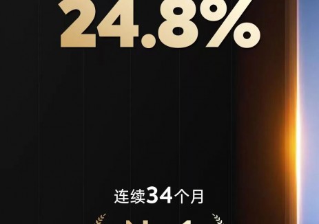 量产效率的“天花板”，又被我们往上顶了0.6%