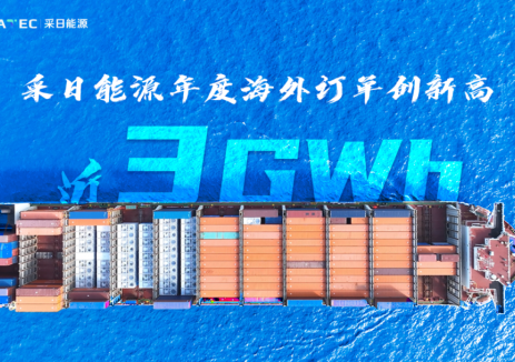近3GWh!采日能源年度海外签单创新高