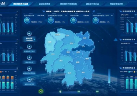 全国首个省级双碳综合服务平台上线试运行