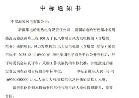 中標！中船科技再獲新疆百萬千瓦風電項目