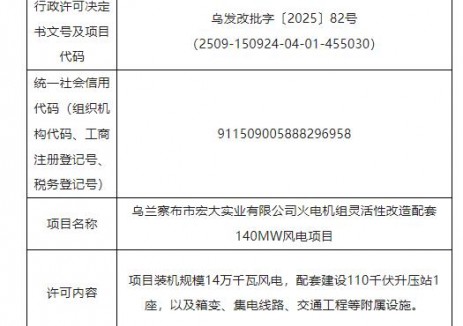 内蒙古乌兰察布市宏大实业有限公司火电机组灵活性改造配套140MW风电项目获批