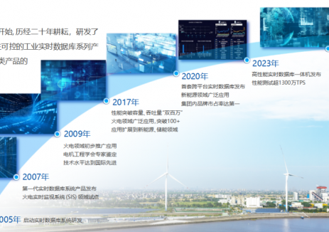国能信控VeStore实时数据库：用“数”赋智  以“质”为擎