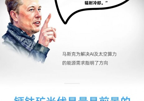 全钙钛矿叠层技术：AI及太空算力长效能源解决方案