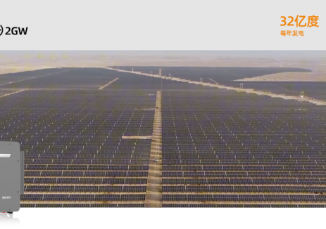 2GW!新疆戈壁滩上崛起绿电蓝海