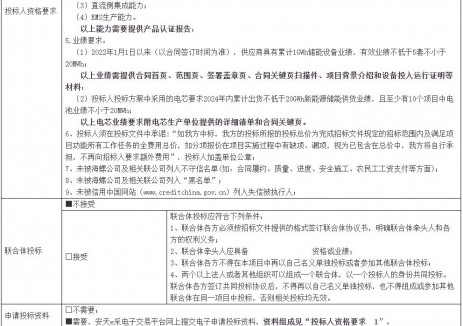 招标 | 全椒海螺5MW/15MWh储能系统设备招标
