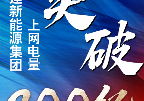 突破！電建新能源集團上網電量突破300億千瓦時