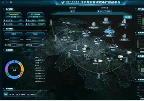 国电南自虚拟电厂产品成功入选2025年工信部全国工业领域电力需求侧管理典型案例