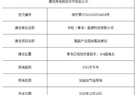 泊里镇人民政府关于对氢能产业园加氢站建设项目建设用地规划许可进行批后公示的公告