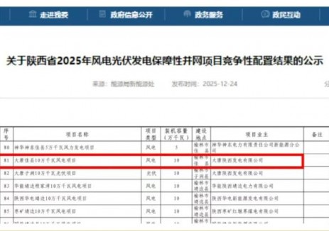 大唐延安熱電廠10萬千瓦風電項目競配成功