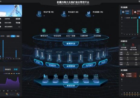 中國煤科重慶研究院打造新疆智能化煤礦建設示范項目