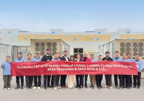 110MWh交付土耳其，亿纬锂能以1P高倍率储能系统助力土耳其能源结构转型