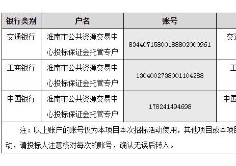 招标 | 中国移动7MW/42MWh全钒液流储能示范项目招标