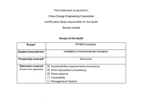 元旦送喜！能建氢能公司又一绿氨项目获得国际权威绿色认证