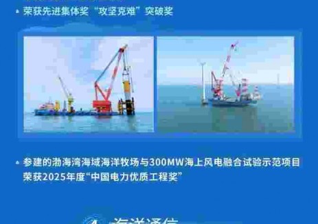 亨通光电2025年半年度报告速览