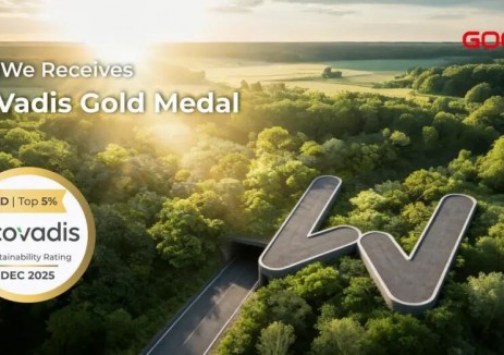固德威荣获EcoVadis金牌认证，全球可持续发展表现位列5%