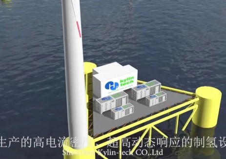 科普 | 风能制氢电力和水的消耗量