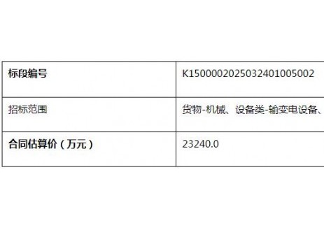 招标 | 300MWh！内蒙古能源察右前旗50万千瓦风光实验实证项目储能系统设备采购