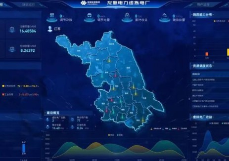 龙源电力首个跨省聚合虚拟电厂正式投运